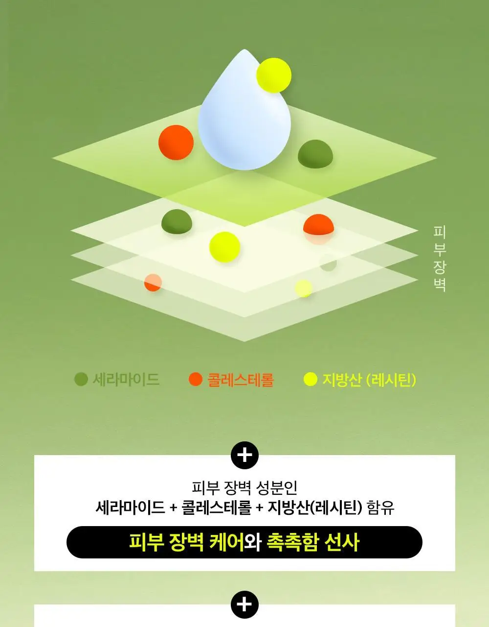 [순딩촉촉 우유멜팅] 비플레인 녹두 모공 클렌징 밀크 밤 100ml 상세페이지 29